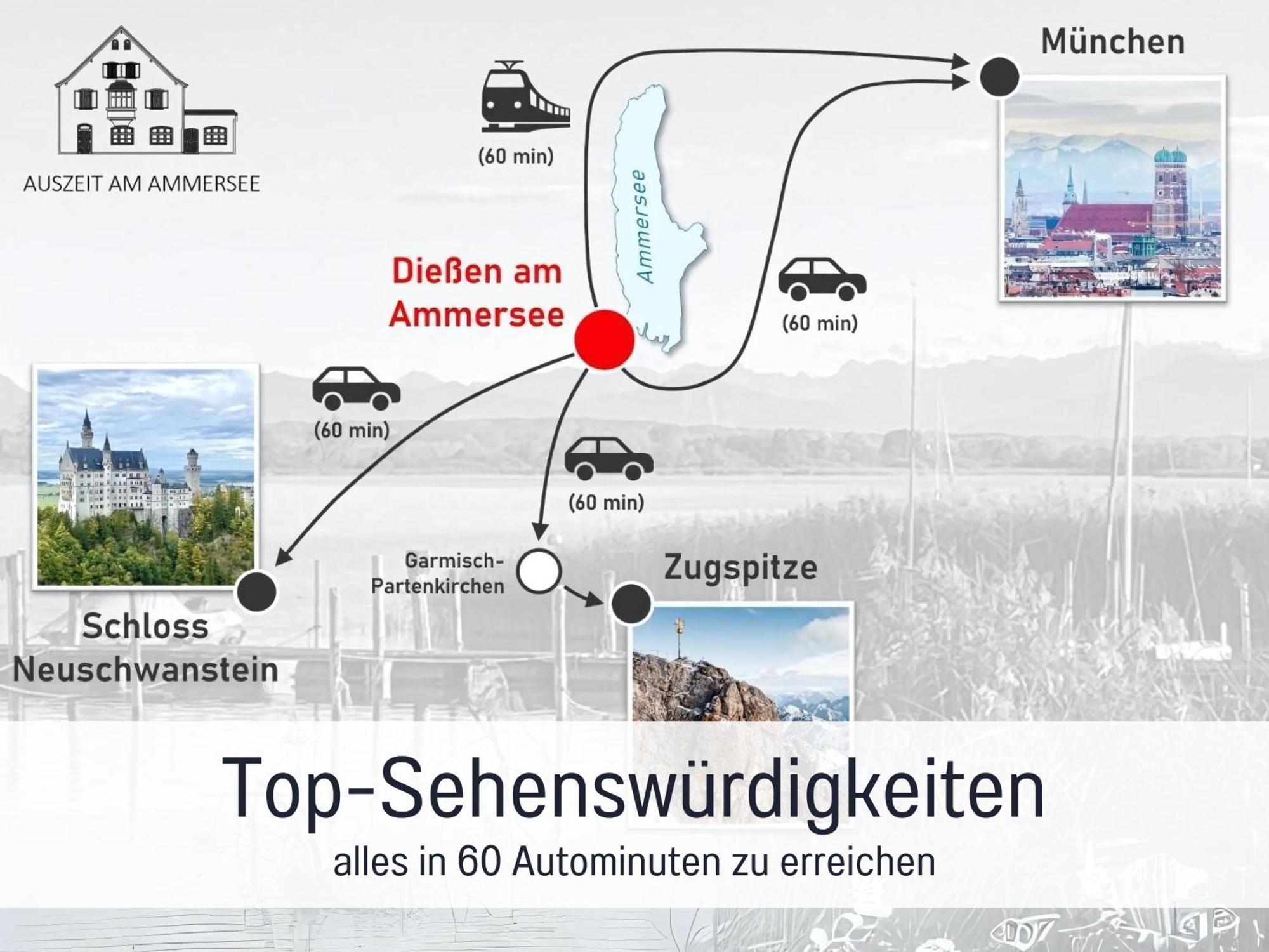 Seezeit Familiennest Dießen am Ammersee